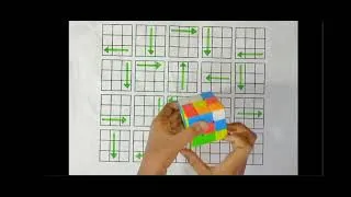 Thumbnail: How to solve rubik's cube in just 60 se like a cube master cube solve #viral #1kcreator@cubesking747