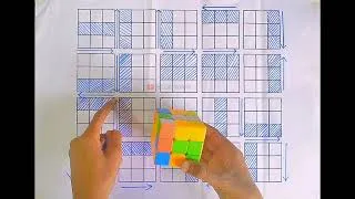 Thumbnail: Solve the impossible of a Rubik's cube in just 60 sec like a cube master cube solve @cubesking747