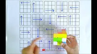 Thumbnail: Rubik's Cube Reversible Pattern 🤯 || Magical  Tricks ✨ || #cube  #youtube #rubikscube ‎@cubesking747