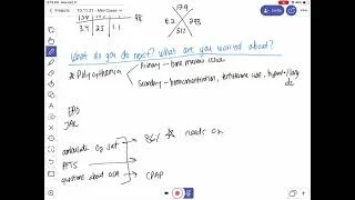 Thumbnail: Zoom at Noon: Polycythemia Review