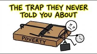 Thumbnail: Why Poor People Stay Poor (It's Not What You Think)