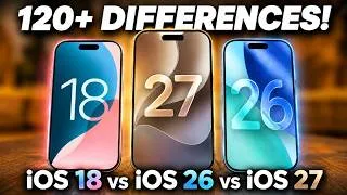 Thumbnail: iOS 18 vs iOS 26 vs iOS 27: 120+ Changes You Need to See