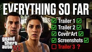 Thumbnail: GTA 6 has everyone talking here's why