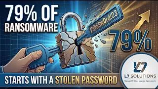 Thumbnail: 79% of Ransomware Starts With a Stolen Password