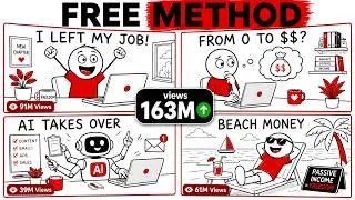 Thumbnail: How I Create UNLIMITED Stickman Videos with AI | 100% FREE Forever