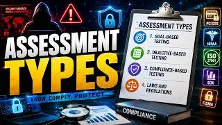 Thumbnail: Cybersecurity Assessment Types You Must Know