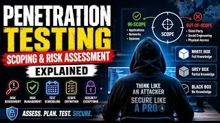 Thumbnail: Penetration Testing Scoping & Risk Assessment Explained