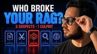 Thumbnail: Your RAG Is Lying to You — How to Actually Test It