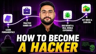 Thumbnail: Ethical Hacking Roadmap 2026 💀 | Zero to Hacker (Complete Career Guide)