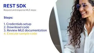 Thumbnail: Cybersource REST SDK How To : Configure Message Level Encryption (MLE) in Minutes