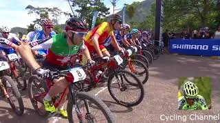 Thumbnail: Cyclocross and Mountainbike Motivation