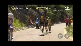 Thumbnail: TOUR DE FRANCIA 2025 Etapa 16 Montpellier-Mont Ventoux Jonas vingegaard Ataca a Tadej Pogačar 😱😱😱😱