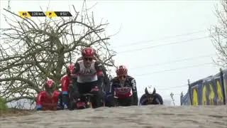 Thumbnail: Tour of Flanders 2021