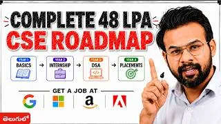 Thumbnail: 4 Year CSE Roadmap That GUARANTEES a 48 LPA JOB | Starting from ZERO SKILLS