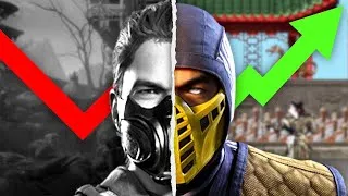 Thumbnail: The Rise and Fall of Mortal Kombat