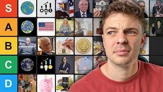 Thumbnail: The Best Ways to Invest, Ranked in 2026