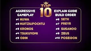 Thumbnail: Susanoo Aggressive Gameplay Top 10 Age of mythology build order guide