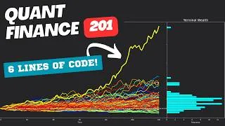 Thumbnail: Quant Finance with Python | Stock Market Modeling (easy)
