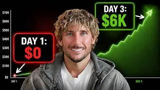 Thumbnail: Pass Any Prop Firm in 3 Days (Simulation Session)