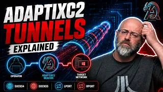 Thumbnail: Using AdaptixC2 Beacons for Tunneling