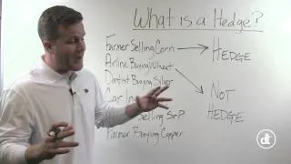 Thumbnail: Grain Marketing Strategies:  What is a Hedge?