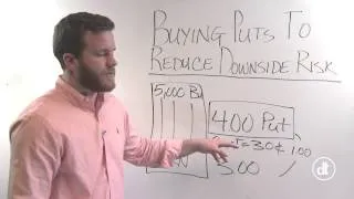 Thumbnail: Grain Marketing Strategies:  Buying Puts to Reduce Downside Risk