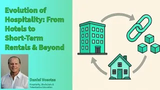Thumbnail: Evolution of Hospitality: From Hotels to Short-Term Rentals & Beyond | Daniel Vosotas