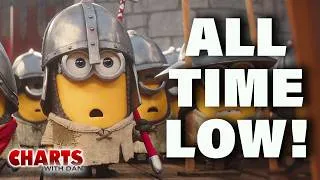Thumbnail: Minions Hit a Franchise Low, Supergirl Tanks in Week 2 - Charts with Dan!