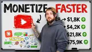Thumbnail: I Posted 1,500 Videos. Here’s What Actually Gets Views