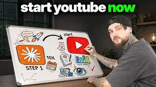 Thumbnail: How I Use Claude Code To Grow 10x Faster On YouTube