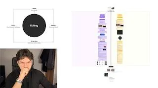Thumbnail: The 1 Secret that will get you to $1,000 per video...