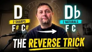 Thumbnail: The Circle of Fifths Finally Makes Sense | 2 Years Learning Jazz