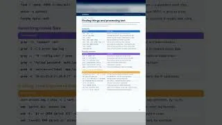 Thumbnail: Dargslan Linux Commands Cheat Sheet