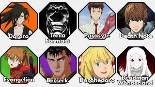 Thumbnail: The Darkest Animes Explained in 23 Minutes