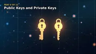 Thumbnail: Crypto Explained for Complete Beginners (2026) - How It Actually Works
