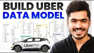 Thumbnail: Data Modeling Masterclass | Build Uber's Data Model from Scratch