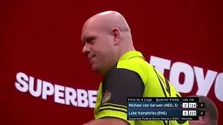 Thumbnail: 🎯 2023 Poland Darts Masters  | All 16 High Finishes