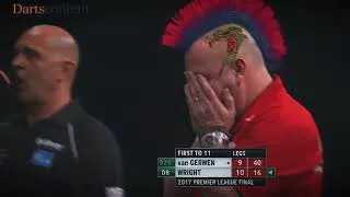 Thumbnail: Peter Wright vs Michael Van Gerwen 2017 PL Final 