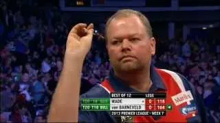 Thumbnail: 2013 Premier League Darts - James Wade vs Raymond van Barneveld - Week 7