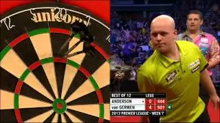 Thumbnail: 2013 Premier League Darts - Gary Anderson vs Michael van Gerwen - Week 7
