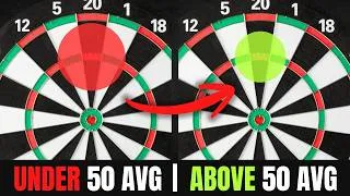 Thumbnail: Stuck at a 45–50 Average? Watch This!