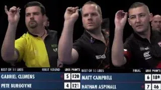 Thumbnail: 🎯 Funny Moments and High Finishes | 2022 PDC Players Championship 12+13