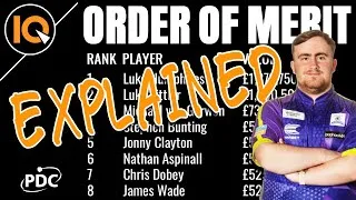 Thumbnail: PDC Order of Merit Explained: Rankings, Brackets, and How It All Works