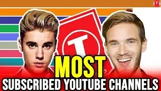 Thumbnail: Most Subscribed Youtube Channels (2014-2019)