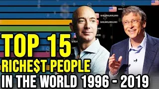 Thumbnail: Top 15 Richest People In The World (1996-2019)