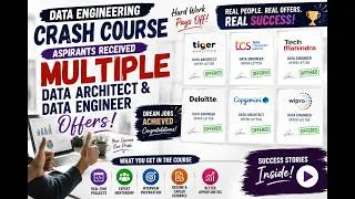 Thumbnail: Aspirants Received Multiple Data Architect & Data Engineer Offers | Success Stories
