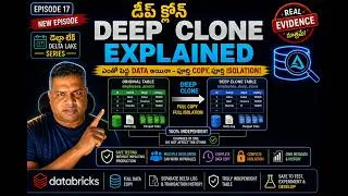 Thumbnail: Databricks Deep Clone The Best Way to Create a Complete Data Copy | Complete Isolation  Ep-17 తెలుగు