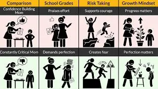 Thumbnail: Confidence-Building Mom vs Constantly Critical Mom | Parenting That Shapes a Child's Future