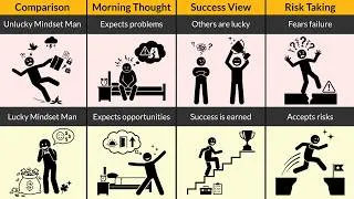 Thumbnail: Unlucky Mindset Man vs Lucky Mindset Man | Daily Habits That Change Everything