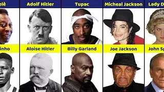 Thumbnail: Father of Famous People Who Died